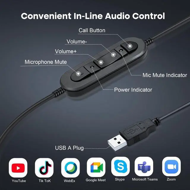 Alt view image 4 of 5 - MAIRDI USB Headset with Microphone Noise Canceling for Teams Zoom, PC Laptop Remote Work Office Call Center Telephone, Dictation