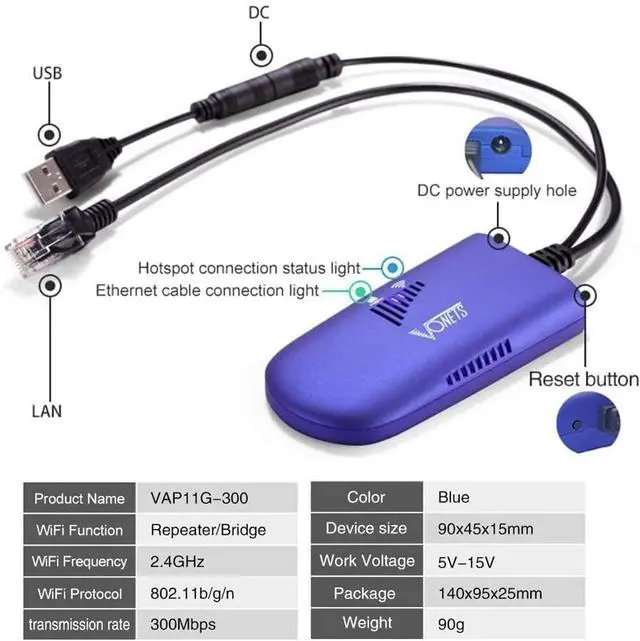 Alt view image 2 of 5 - VONETS VAP11G-300 WiFi Bridge 2.4GHz WiFi to Ethernet Convert/WiFi Repeater/Point to Point with RJ45 Male DC/USB Powered for PLC IP Camera Printer Medical Devices Network Devices