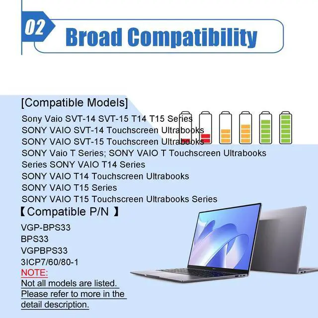 Alt view image 3 of 5 - Dentsing VGP-BPS33 Laptop Battery Compatible with Sony Vaio Svt-14 Svt-15 T14 T15 Touchscreen Ultrabooks VAIO SVT14126CXS SVT14127CGS SVT14128CC SVT14127CG SVT14127CH Vaio SVT141A11L 11.4V 43Wh