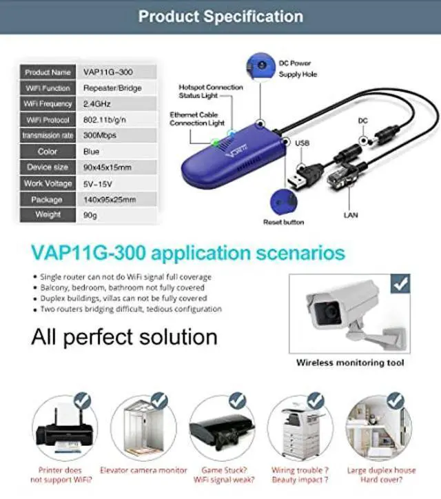 Alt view image 3 of 5 - VONETS Mini Wireless Bridge Ethernet Adapter Convert RJ45 Port to Wireless WiFi Repeater WiFi Hotspot Signal Extender Range Cover VAP11G-300(Two Items)