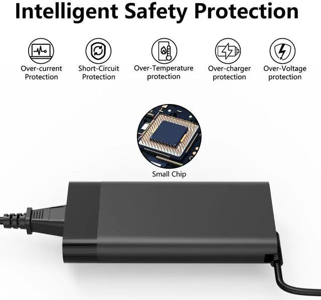 Alt view image 5 of 5 - 200W Laptop Charger for HP Victus Gaming 15 16 Omen Gaming 15 17 Pavilion 15 17 ZBook Fury Studio 15 17 G10 G9 G8 G7 G6 G5 G3 Envy TPN-DA10 L00818-850 Power Supply