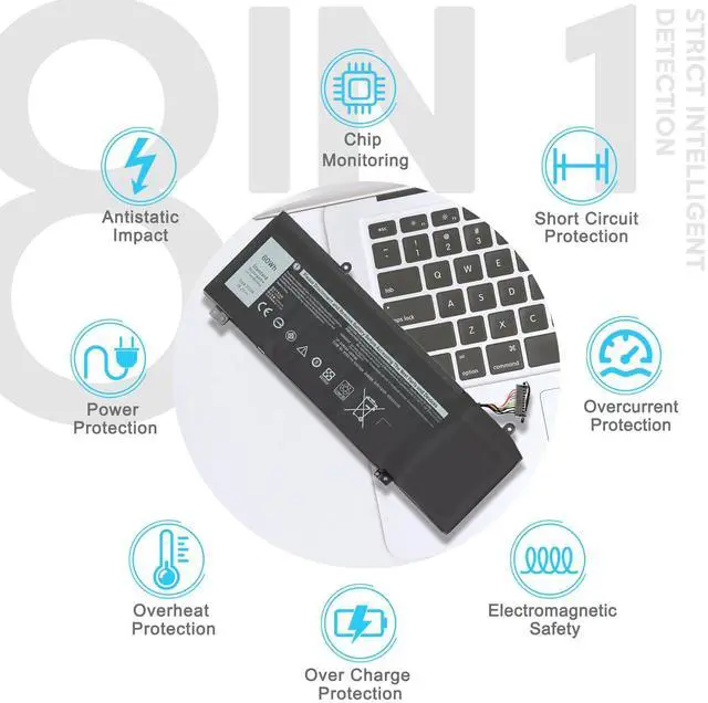 Alt view image 4 of 4 - 1F22N Laptop Battery Replace for Dell Alienware 2018 M15 G5 5590 G7 7590 7790 R2 R1 2019 P79F M17 P37E P37E001 5590-D2783W D2743B D2843W Series 01F22N 06YV0V 6YV0V 0HYWXJ HYWXJ JJPFK 8622M XRGXX