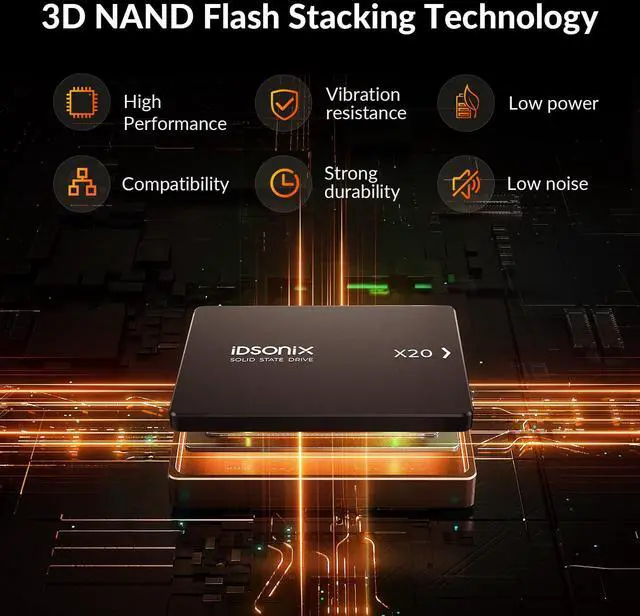 Alt view image 3 of 5 - iDsonix 512GB 2.5'' SATA Internal SSD, SATA III 6GB/s Solid State Drive Up to 500MB/s, with 3D NAND Flash & Power Management, for Laptop and PC Desktop Increase Performance, X20