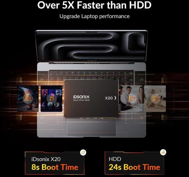 Alt view image 5 of 5 - iDsonix 512GB 2.5'' SATA Internal SSD, SATA III 6GB/s Solid State Drive Up to 500MB/s, with 3D NAND Flash & Power Management, for Laptop and PC Desktop Increase Performance, X20