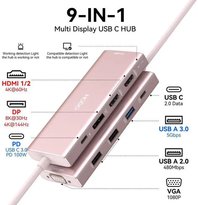 Alt view image 2 of 5 - HODO USB C Docking Station Dual Monitor Adapter for Dell HP, Laptop Docking Station 3 Monitors Quad Display USB C Hub Dongle to 2 HDMI 4K,DP 8K, VGA,4 USB,PD, 9 in 1 Dongle Laptop Adapter