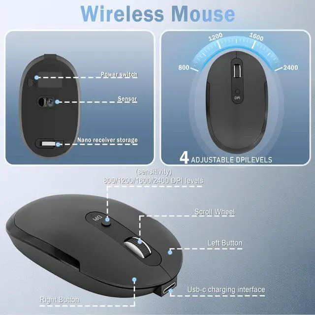 Alt view image 2 of 5 - Wireless Keyboard and Mouse Combo - 2.4GHz Wireless Connection - Ultra Slim - Silent Mouse, Compact Full Size Keyboard and Mouse Set- Adjustable 1600 DPI (Black)