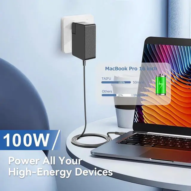 Alt view image 2 of 5 - TAIFU 100W USB-C Battery Charger for DJI/Specta Mini/Air 3/Mavic 4 Pro/Mavic 3/Avata/Neo/Classic/Cine/Rnterprose/Flip Series Drone, RC/RC2/RC Pro 2/N1/N2/N3/RC Pro/RC Pro Plus Controller, Goggles 2