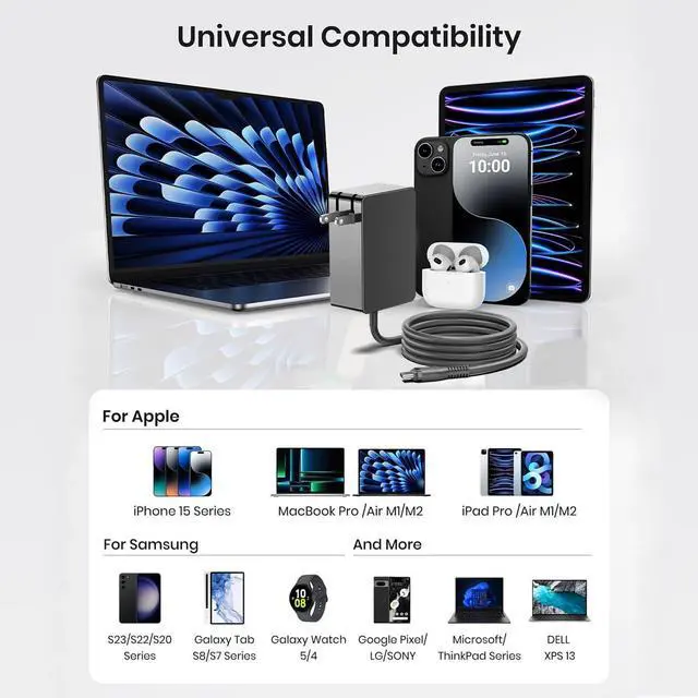 Alt view image 4 of 5 - TAIFU 100W USB-C Battery Charger for DJI/Specta Mini/Air 3/Mavic 4 Pro/Mavic 3/Avata/Neo/Classic/Cine/Rnterprose/Flip Series Drone, RC/RC2/RC Pro 2/N1/N2/N3/RC Pro/RC Pro Plus Controller, Goggles 2