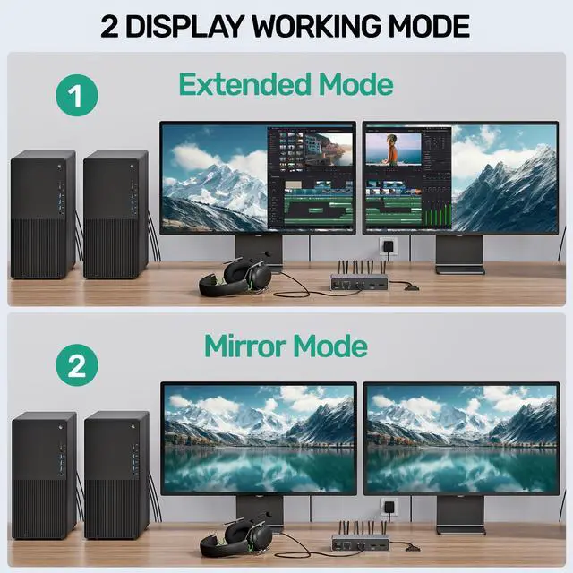 Alt view image 5 of 5 - SUIDEK HDMI KVM Switch 2 Monitors 2 Computers, Dual Monitor KVM USB Switcher 4K@60Hz, HDMI Extended/Mirror Display for 2 PC Share 2 Monitors, with 3 USB 3.0 Port, Desktop Controller and 2 USB Cables