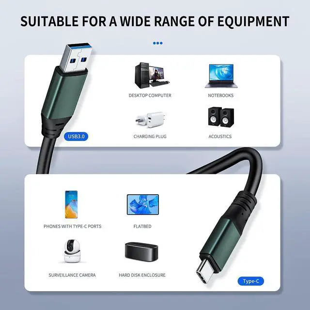 Alt view image 4 of 5 - Kumiho 30Ft Link Cable for PC VR Compatible with Oculus/Quest 3S/3/2/1/Pro,Pico 4/Ultra Accessories and SteamVR, High Speed PC Data TransferUSB 3.0 A to USB C Cable for VR Headset