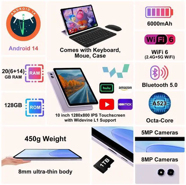 Alt view image 3 of 5 - Android 14 Tablet with Keyboard 20GB RAM 128GB ROM, 2025 Octa-Core 10 Inch Tablets with WiFi 6, 1TB Expandable, 1280x800 IPS Display, 6000mAh Battery, Widevine L1, Split Screen, Mouse, Case -Purple