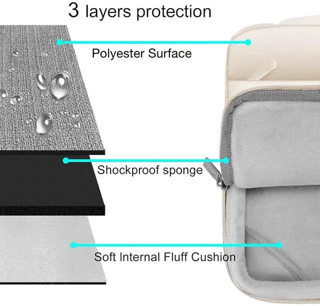 Alt view image 5 of 5 - MOSISO Compatible with MacBook Air 13 inch Case 2025 2024 2023 2022 M4 A3240 M3 A3113 M2 A2681, Hard Case&Puffy Bag&Keyboard Cover&Webcam Cover&Screen Film for MacBook Air 13.6 inch Case, Sand