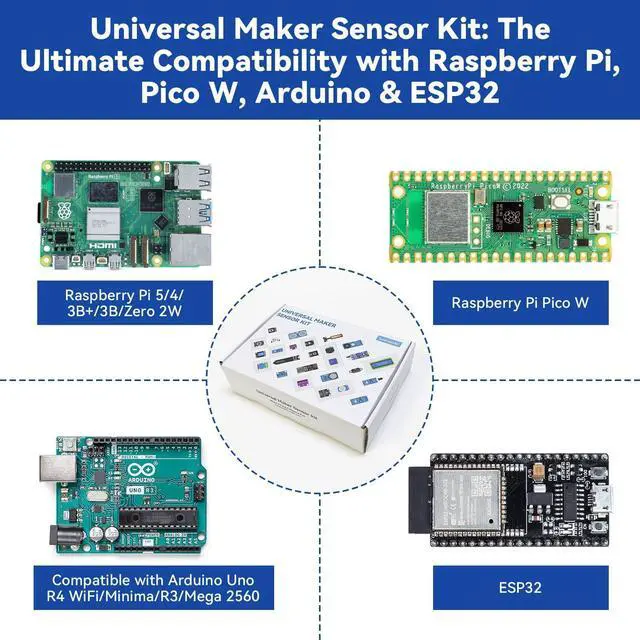 Alt view image 2 of 5 - SunFounder Universal Maker Sensor Kit Compatible with Arduino Mega 2560/Uno R3/R4 Minima/WiFi Nano, Raspberry Pi 5/4B/3B+/Zero 2 W/, Pico W, ESP32, C++, Python, MicroPython, Beginners & Engineers