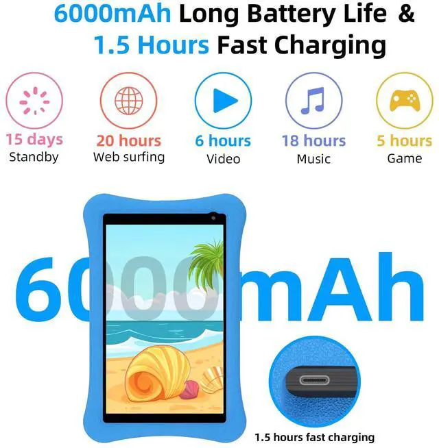 Alt view image 2 of 5 - AWOW Kids Tablet for Kids 3-7: 10 inch Android 14 8GB RAM 64GB ROM Toddler Tablet for Kids 8-12 with Bluetooth WiFi Parental Control, Dual Camera, GMS, Shockproof Case (Blue, 8G+64G)