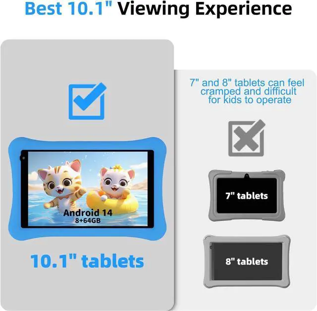 Alt view image 4 of 5 - AWOW Kids Tablet for Kids 3-7: 10 inch Android 14 8GB RAM 64GB ROM Toddler Tablet for Kids 8-12 with Bluetooth WiFi Parental Control, Dual Camera, GMS, Shockproof Case (Blue, 8G+64G)