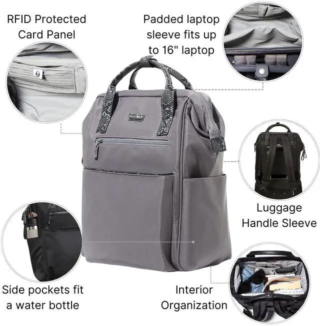 Alt view image 3 of 5 - Baggallini Soho Backpack - Travel Laptop Backpack for Women - Lightweight Water-Resistant Luggage Bag, Smoke/Faux Python