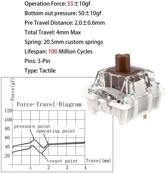 Alt view image 3 of 5 - Zhouwang Gateron Tactile G Pro 3.0 Brown Keyboard Switches,RGB 3-pins Pre-lubed for Gaming Mechanical Keyboard (Brown,90PCS)