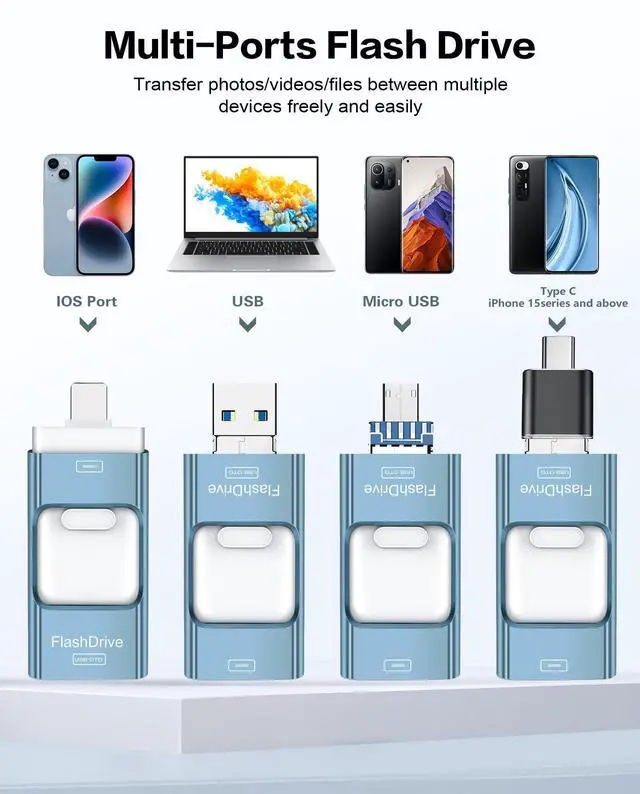 Alt view image 2 of 5 - 128GB Flash Drive for iPhone Photo Stick,Thumb Drive USB Stick High Speed Transfer USB Drives External Picture Video Storage Memory Expansion for iPhone/iPad/PC (Blue)