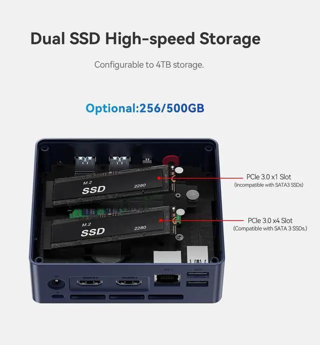 Alt view image 5 of 5 - Beelink Mini PC, MINI S13 Intel Twin Lake N150 (Upgraded N100, 4C/4T), Mini Computer 16GB DDR4 RAM 500GB M.2 PCIe 3.0 SSD, Desktop PC Dual HDMI 4K UHD/Gigabit Ethernet/WiFi6/BT5.2/W-11/HTPC