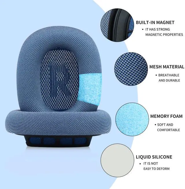 Alt view image 5 of 5 - Sinowo Upgraded Ear Cushions for Apple AirPods Max Headphones, Mesh Fabric Replacement Ear Pads Cover with Memory Foam and Magnet,Closer to The Original(Blue)