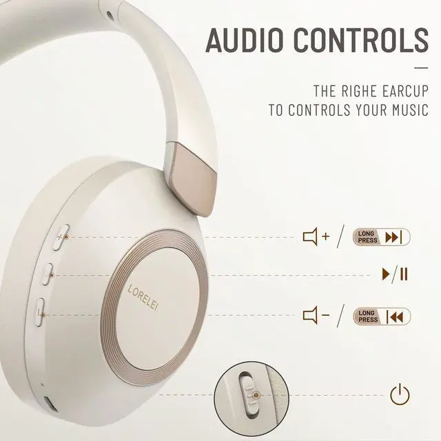 Alt view image 2 of 5 - LORELEI B-C6 Wireless Over Ear Headphones, 50H Playtime Foldable Lightweight Bluetooth Headsets, Deep Bass, Built-in Microphone, Memory Foam Earmuff, for Travel, Home Office (Beige White)