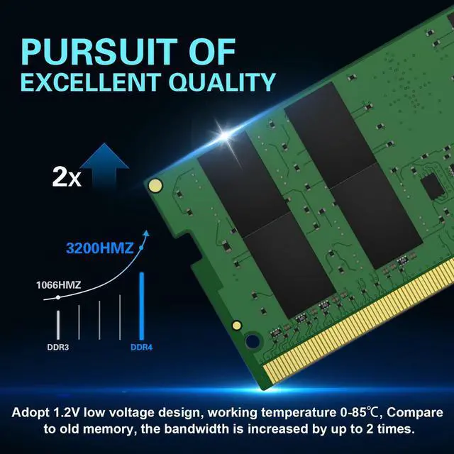 Alt view image 4 of 5 - LIYI DDR4 32GB RAM (2x16GB) Kit DRAM 2666MHz PC4-21300 CL19 Unbuffered Non-ECC 1.2V Dual Channel 260Pin SODIMM for Intel and AMD Notebook Laptop RAM Computer Memory Upgrade modules