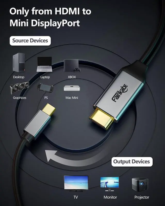 Alt view image 5 of 5 - HDMI to Mini DisplayPort Cable 4K@60Hz 6.6FT, Active HDMI 2.0 to Mini DP 1.2 Adapter, HDMI Source to DisplayPort Monitor for Mac Mini, Laptop PC, Xbox, NS to Apple Cinema Display, MDP Monitor