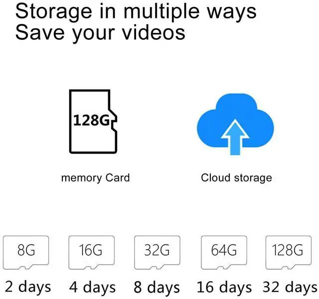 Alt view image 4 of 5 - USB Plug Mini Camera, HD 14mm Ultra Compact Camera Lens, Motion Detection, Support 128GB, Camera for Remote Viewing