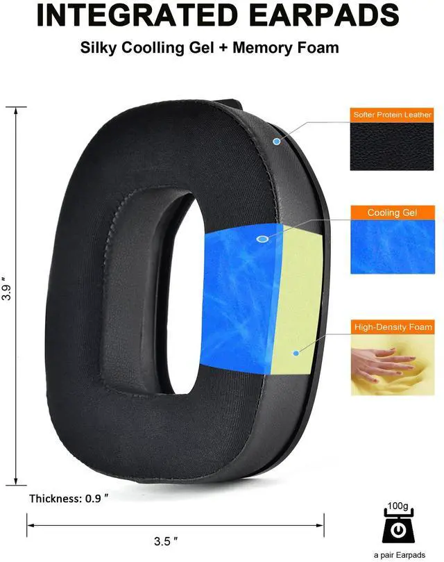 Alt view image 3 of 5 - A50 Gen 3 Mod Kit - defean Replacement Earpads and Headband Compatible with Astro A50 Gen 3 Headset,Ear Cushions, Upgrade High-Density Noise Cancelling Foam, Added Thickness (Black Silky Cool Fabric)