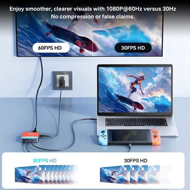 Alt view image 2 of 5 - Capture Card for Nintendo Switch, ACASIS Capture Card & Docking Station 2-in-1, 1080P 60FPS Video Capture Card for Nintendo/Streaming/Meeting, 2*USB-A 3.0 (USB c Capture Card)