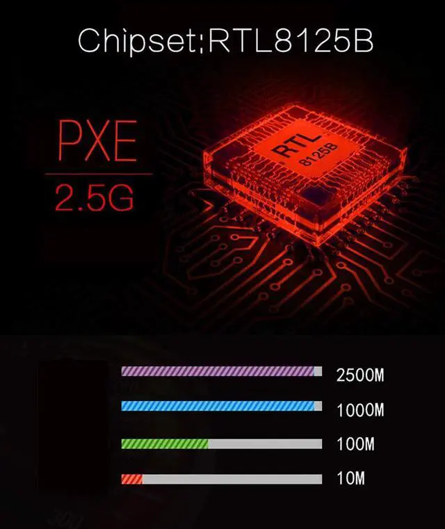 Alt view image 3 of 5 - 2.5GBase-T PCIe Network Adapter RTL8125B 2500/1000/100Mbps PCI Express Gigabit Ethernet Card RJ45 LAN Controller Support PXE for Windows/Linux/MAC with Low Profile