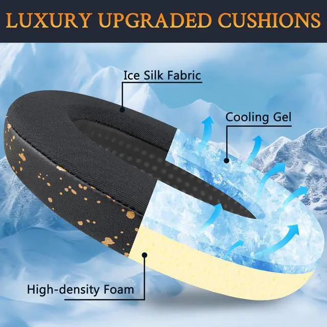 Alt view image 5 of 5 - SOULWIT Ear Pads for Sennheiser HD599/HD598/SE/CS/SR/HD595/HD569/HD560S/Game Zero/G4ME Zero, Earpads Cushions for PC37X/PC38X/PC350/PXC350/PXE350/PC360/HD380/HD380 Pro- Black Gold