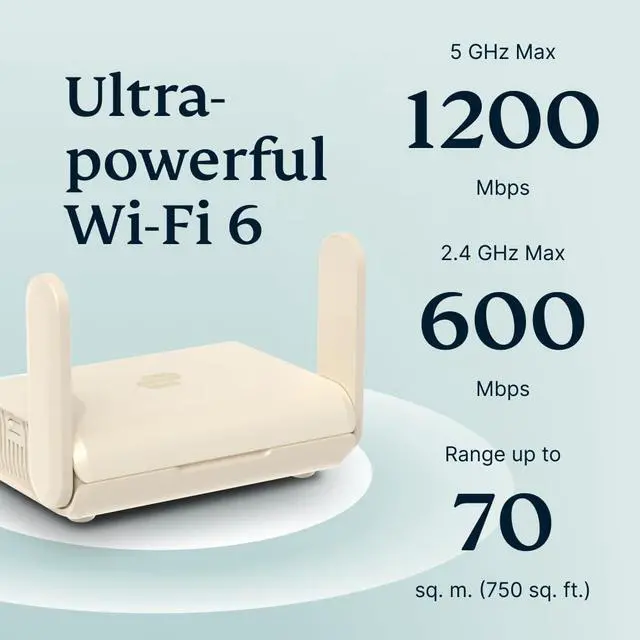 Alt view image 5 of 5 - Aircove Go | Portable Wi-Fi 6 VPN Router | Protect Unlimited Devices | Free 30-Day ExpressVPN Trial | International (UK, EU, AU, & NZ Version)