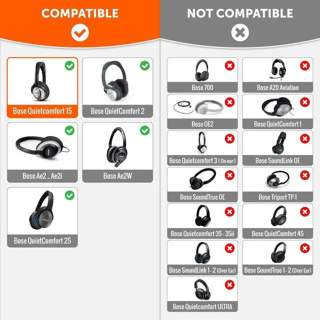 Alt view image 2 of 5 - WC Upgraded Replacement Ear Pads for Bose QC15 Headphones Made by Wicked Cushions- Supreme Comfort - Compatible with QC25 / QC2 / AE2 / AE2i / AE2W - Extra Durable | (Velour)