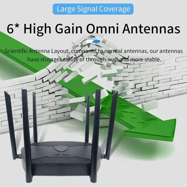 Alt view image 5 of 5 - Wiflyer 4G LTE WiFi 6 Router AX1800 Industrial Grade Dual-Band Gigabit, Speed up to 1800Mbps | Unlocked SIM Card Slot, Suitable for Home RV Remote Site IoT CPE