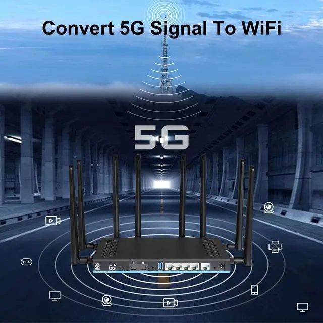 Alt view image 3 of 5 - Wilflyer 5G SA NSA AX3000 WiFi 6 CPE Router for Globa Countries,Dual SIM Card Slot Celllular High Speed Wireless Router, 4 x 4 MU-MIMODetachable AntennasZ8102AX-T-RM520NGL