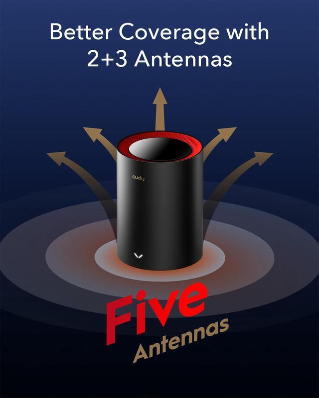 Alt view image 4 of 5 - Cudy AX3000 Wi-Fi 6 2.5G Mesh System(M3000) - Covers up to 7000 Sq.Ft., Replaces Wireless Router and Extender, Supports Ethernet Backhaul (3-Pack)