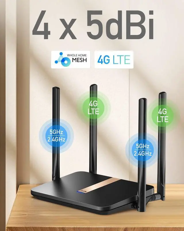 Alt view image 2 of 5 - Cudy New AC1200 Unlocked 4G LTE Modem Router with SIM Card Slot, 1200Mbps Mesh WiFi, EC25-AFX Qualcomm Chipset, Detachable Cellular Antennas, DDNS, VPN, LT500D