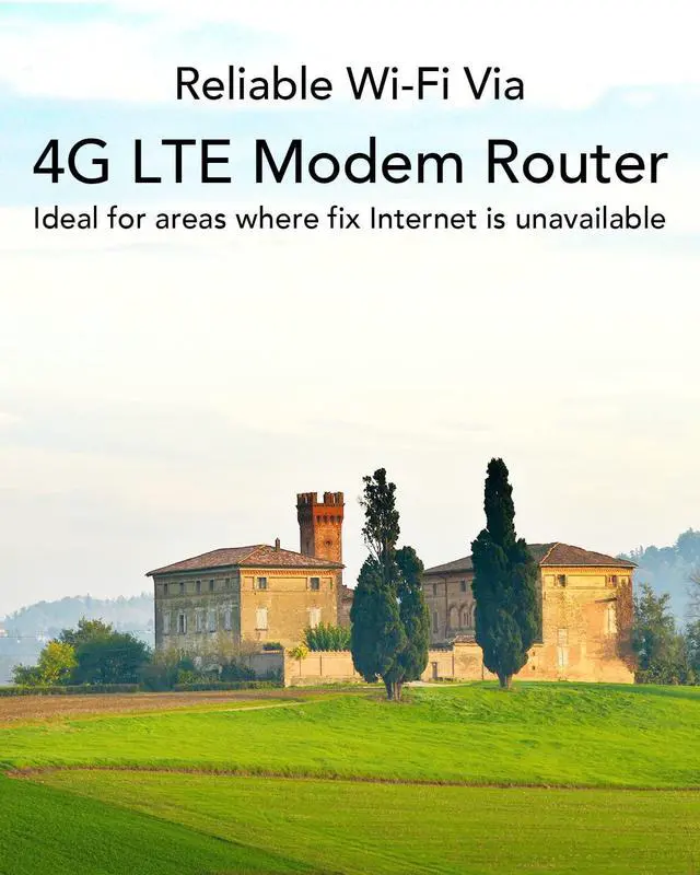 Alt view image 3 of 5 - Cudy New AC1200 Unlocked 4G LTE Modem Router with SIM Card Slot, 1200Mbps Mesh WiFi, EC25-AFX Qualcomm Chipset, Detachable Cellular Antennas, DDNS, VPN, LT500D