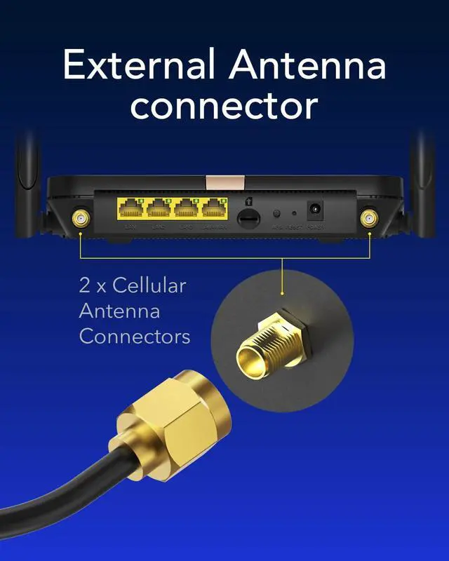 Alt view image 5 of 5 - Cudy New AC1200 Unlocked 4G LTE Modem Router with SIM Card Slot, 1200Mbps Mesh WiFi, EC25-AFX Qualcomm Chipset, Detachable Cellular Antennas, DDNS, VPN, LT500D