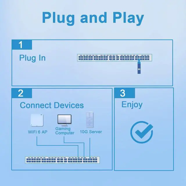 Alt view image 5 of 5 - [2 Pack] 1.25/2.5/5/10G SFP+ to RJ45 Transceiver, Copper SFP+ Module, Cat.6a/7, up to 30m, for Cisco SFP-10G-T-S, MikroTik S+RJ10, Ubiquiti UF-RJ45-10G, Netgear AXM765, Netgear, TP-Link, Fortinet
