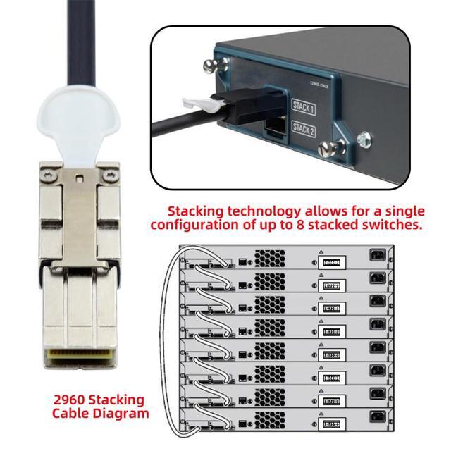 Alt view image 3 of 5 - NFHK 20Gbps 40Gbps FlexStack Stacking Cable CAB-STK-E-0.5M Compatible for Catalyst 2960S 2960X 2960XR Networking Switch