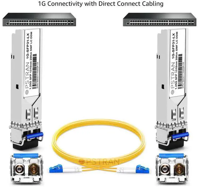 Alt view image 3 of 5 - OPSTRAN 1000BASE-LX/LH SFP Optical Transceiver Module Compatible with Fortinet FN-TRAN-LX FG-TRAN-LX FR-TRAN-LX 1G SFP 1310nm 20km DDM Duplex LC SMF 4 Pack