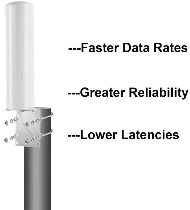 Alt view image 5 of 5 - High Gain 10-12dBi Dual SMA Male 698-2700 MHz 3G/4G LTE Omni-Directional Outdoor Pole/Wall Mount Antenna for Mobile Cell Phone Cellular 4G LTE Router Modem Gateway