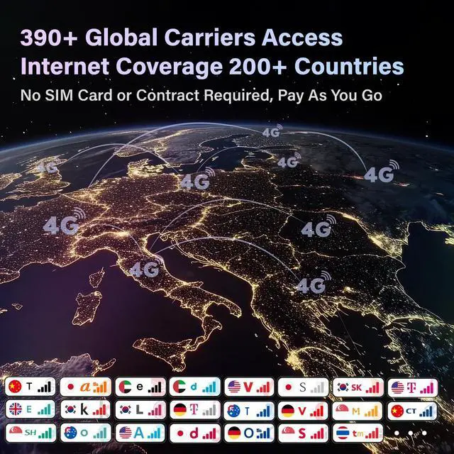 Alt view image 3 of 5 - GlocalMe DuoTurbo 4G LTE Portable WiFi Hotspot for Travel in 200+ Countries, Mobile Hotspot Device with Global 1.1GB Data 30Days, SIMFREE and Dual Modem, 10 Devices Connected(Black)