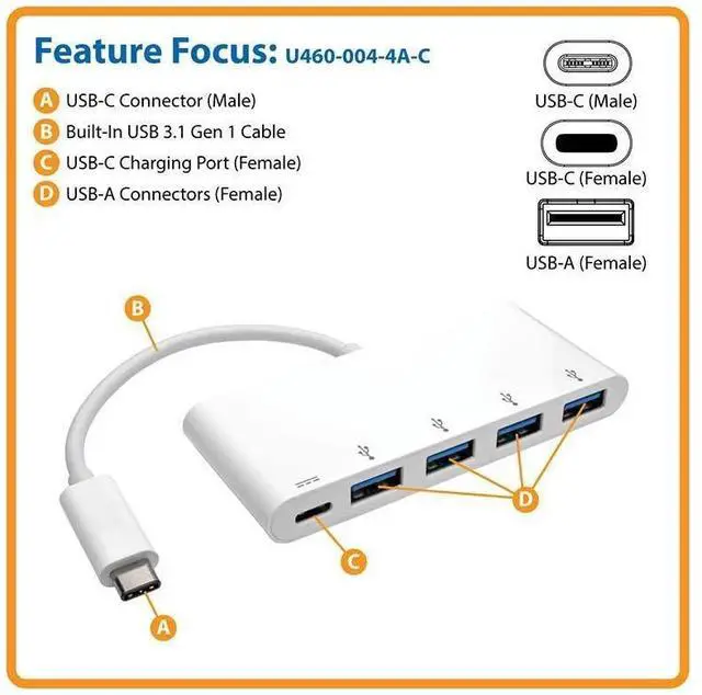 Alt view image 2 of 4 - Tripp Lite 4-Port USB 3.1 Gen 1 USB-C to USB-A Portable Hub with x4 USB-A & USB-C Charging Port 5 Gbps (U460-004-4A-C)