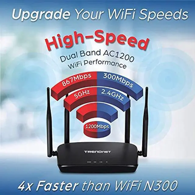 Alt view image 3 of 5 - TRENDnet AC1200 Dual Band WiFi Router,TEW-831DR, Gigabit WAN Port, 4 x 5dBi Antennas, Wireless AC 867Mbps, Wireless N 300Mbps, Home Wireless AC Router for High Speed Internet,MU-MIMO (Pack of 1)