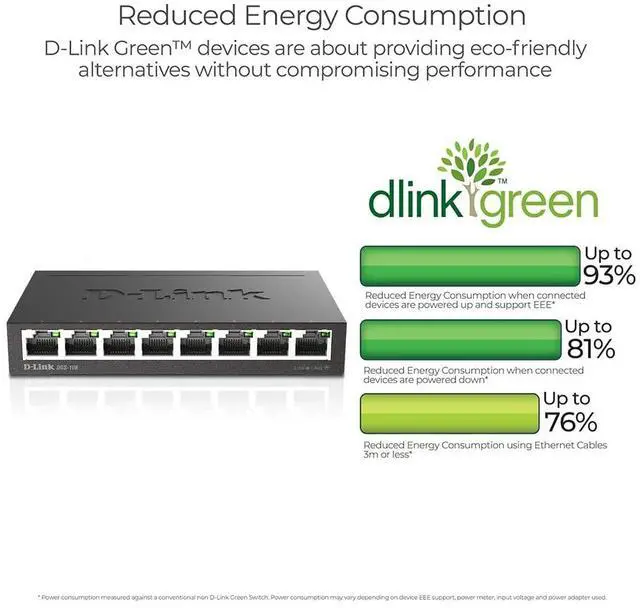 Alt view image 3 of 5 - D-Link DGS 108 8 Port Gigabit Ethernet Switch Unmanaged, Plug & Play Network Splitter Silent Fanless Metal Desktop/Wall Mount QoS, IEEE802.3az Energy Saving Limited Lifetime Protection