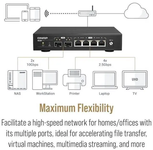 Alt view image 3 of 5 - QNAP QSW-2104-2S-A-US: 2.5GbE RJ45 & 10G SFP+ Plug & Play Network Switch