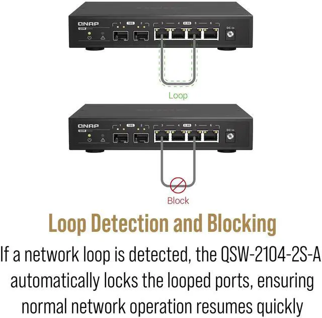 Alt view image 5 of 5 - QNAP QSW-2104-2S-A-US: 2.5GbE RJ45 & 10G SFP+ Plug & Play Network Switch